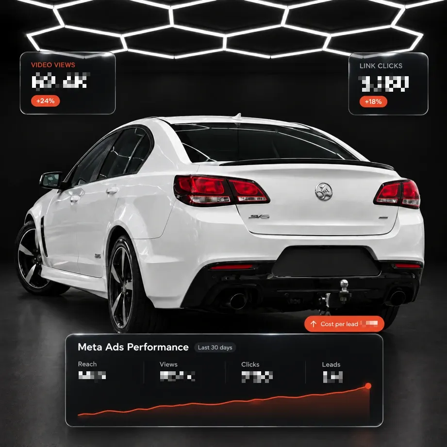 A white sedan in a studio with an example Meta ads dashboard showing reach, views, clicks and leads.